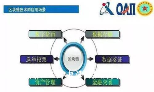 加密货币发展概况:从起源到未来趋势的全面分析