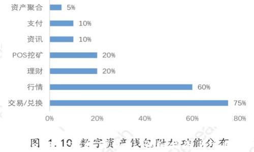 
使用Web3.js连接TP钱包：详细指南与实用技巧