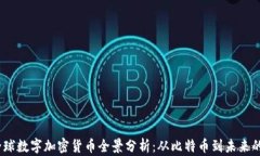 2023年全球数字加密货币全景分析：从