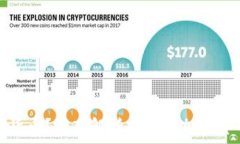   挪威是否支持加密货币？深入解析挪