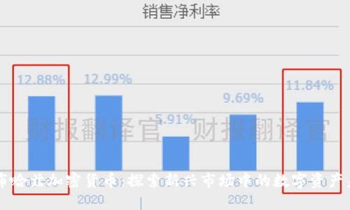 阿布哈兹加密货币:探索新兴市场中的数字资产未来