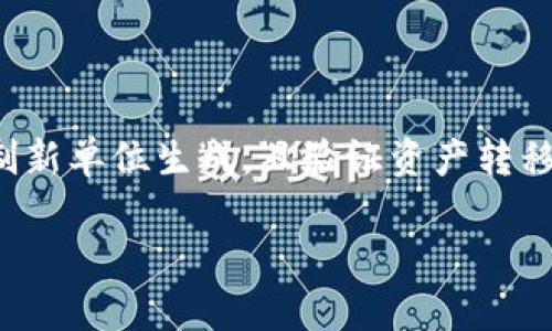 加密货币是指一种利用密码学技术来保证交易安全、控制新单位生成,且验证资产转移的数字货币。以下是更详细的介绍以及与之相关的问题。
### 加密货币的全面解析:从比特币到以太坊