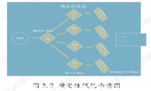 加密货币早期代币发行:投资机会与风险分析