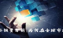 TP-Link海外销量分析：为何在全球市场