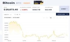 如何将EOS从交易所转入TP钱包：详细指