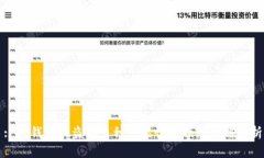 : TP钱包被盗的多种可能性及预防措施