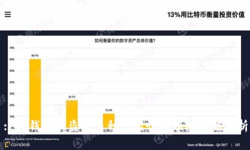 : TP钱包被盗的多种可能性及预防措施解析