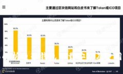 全面解析电子钱包下载安装及使用指南