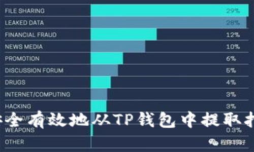 如何安全有效地从TP钱包中提取扑克币?