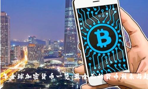 : 2023年全球加密货币一览:最全面的货币列表与趋势分析