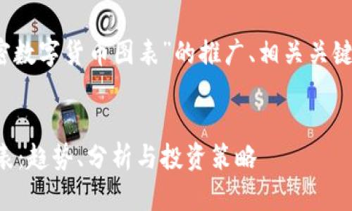 当然可以!以下是围绕“加密数字货币图表”的推广、相关关键词及详细内容的制作提纲。
深入剖析加密数字货币图表:趋势、分析与投资策略