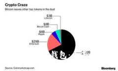 币安如何激活TP钱包：全面指南与技巧