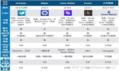 将以太坊(ETH)转移到TP钱包的步骤相对简单,但首先需要确保你的TP钱包已经设置好并能够接收ETH。以下是详细的步骤和注意事项。
如何将以太坊(ETH)转移到TP钱包的详细指南
