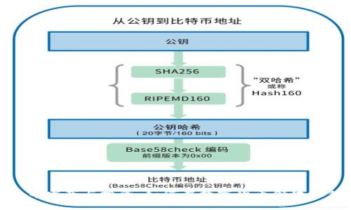 加密货币发布与投资：如何在数字货币领域抓住机遇
