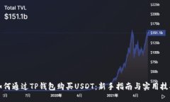 如何通过TP钱包购买USDT：新手指南与实