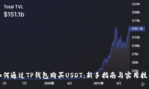 如何通过TP钱包购买USDT:新手指南与实用技巧