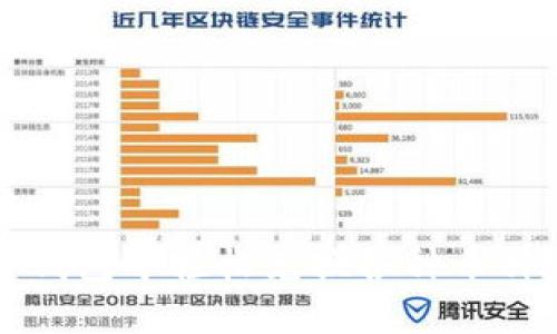如何在TP钱包中轻松兑换各种币种?全面指南