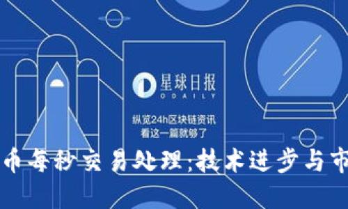 加密货币每秒交易处理：技术进步与市场潜力