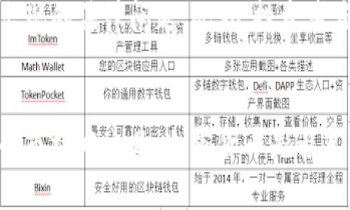 在此为您提供了一个适合推广并符合的和相关的关键词。

  加密货币交易的价值：真正的投资机会还是泡沫？ / 
 guanjianci 加密货币, 交易, 投资机会, 泡沫 /guanjianci 

引言
在数字经济蓬勃发展的今天，加密货币交易已成为一个热门话题。很多投资者纷纷涌入这个新兴的市场，但也有人对其价值产生质疑。加密货币的波动性大、潜在风险高，究竟它们的交易是否真的有用？本文将分析加密货币交易的各个方面，探讨它们是否值得投资，是否真的是一种可行的交易方式。

加密货币的基本概念
加密货币是一种基于区块链技术的数字货币，它通过密码学技术确保交易的安全性和匿名性。与传统货币不同，加密货币不依赖于中央银行或政府的支持，而是通过去中心化的网络进行交易和验证。这一特性使得加密货币在某种程度上更加自由，可以跨越国界，进行全球性交易。

加密货币交易的优势
加密货币交易有很多潜在的优势，首先是其高流动性。由于市场的活跃度，加密货币可以迅速被买入和卖出，适应快速的市场变化。此外，加密货币交易不受传统商业时间的限制，交易者可以在任何时间进行交易。其次，加密货币交易的匿名性吸引了很多用户，尤其是对隐私有较高要求的投资者。

加密货币的风险
尽管加密货币交易有其优势，但也伴随着巨大的风险。首先，加密货币市场的价格波动非常剧烈，投资者可能在短时间内遭遇巨大的资金损失。其次，加密货币的安全问题也不容忽视，黑客攻击和诈骗事件屡见不鲜，投资者需要通过安全的方式存储和交易加密货币。此外，由于缺乏监管，一些投资项目可能存在欺诈行为，投资者应当提高警惕。

投资者应如何应对？
在面对加密货币市场的高风险时，投资者应该采取理性的投资策略。首先，了解市场动态和新兴的加密货币项目，以便做出明智的投资决策。其次，设定明确的投资目标和风险承受能力，避免盲目跟风。最后，分散投资于多个项目，降低总投资的风险，而不是把所有资金投入到一个项目中。

加密货币的未来发展
随着区块链技术的不断发展，加密货币的未来依然充满潜力。越来越多的公司和机构正在接受加密货币作为支付手段，这将促进其在实际经济中的应用。与此同时，监管政策的逐步完善也将为加密货币市场带来更大的合法性和透明度。未来，加密货币是否能真正成为一种广泛接受的交易方式，依赖于市场的成熟度和技术的发展。

相关问题探讨

1. 如何选择合适的加密货币交易平台？
选择加密货币交易平台时，用户应该关注以下几个方面：首先是平台的安全性，用户应查阅各平台的安全措施，例如双重身份验证、冷存储等。其次是平台的流动性，流动性高的平台能够确保用户在需要时迅速完成交易。再者，用户还应比较各个交易平台的交易费用、用户体验以及支持的加密货币种类等。最后，用户可以在社交媒体、论坛等渠道了解其他用户对于该平台的评价，选择适合自己的平台。

2. 加密货币与传统投资方式的比较
加密货币与传统投资方式在很多方面都有所不同。首先，传统投资方式通常需要较长时间才能见到收益，而加密货币的交易往往是在短期内完成。其次，传统投资方式如股票和债券通常受到更多的监管，而加密货币的去中心化特性使得它们的监管相对较少。此外，加密货币在全球流动性方面具有天然的优势，可以跨国交易，但传统投资受到地理和时间的限制。尽管如此，加密货币的高风险特性也意味着投资者需承担更大的责任。

3. 加密货币市场的波动性原因分析
加密货币市场的波动性主要是由几个因素引起的。首先是市场供需关系，某种加密货币的需求猛增时其价格会迅速上升，但当需求减少时价格则会急剧下跌。其次，关于加密货币的新闻和事件也对市场产生明显的影响，例如监管政策的出台、重大黑客事件等都会影响投资者的心理。再者，由于许多加密货币的市值普遍较小，单一大笔订单也可能导致价格的大幅波动。此外，投资者对未来市场的预期不同也会加大市场的不确定性。

4. 什么是加密货币的“牛市”和“熊市”？
加密货币的“牛市”是指市场中的大部分加密货币价格持续上涨，投资者情绪乐观，买入的活动频繁。而“熊市”则是市场价格大幅下跌，投资者情绪低迷，卖出行为多。这两种市场情况的直接影响是不同投资策略的制定。在牛市中，投资者可能倾向于持有更多，也可能采取短期交易以获取更高的收益；而在熊市中，投资者则需要更为谨慎，可能采取减仓、避险或寻找底部交易的策略。理解这两种市场状态的变化对投资者制定策略和做出决策至关重要。

5. 加密货币的税务问题
加密货币的交易在很多国家的税务处理上并不明确，一些国家可能将其视为商品，因此在交易时产生的利润需要申报和交税。在投资加密货币前，投资者应首先了解所在国家的相关税务政策，以避免未来可能出现的法律问题。此外，投资者应当保持清晰的交易记录，便于在需要申报时提供必要的信息。在交易中产生亏损时，某些国家也允许投资者抵税，因此了解税务政策将帮助投资者有效管理其投资收益。

结论
加密货币交易的价值和效用是一个复杂的问题。虽然加密货币本身带有高风险，但同时它也为投资者提供了新的机会和挑战。了解市场、合理规避风险并做出明智的投资决策，将有助于投资者在这个快速变化的市场中立足。加密货币是否真正有用，最终取决于投资者的目标和对市场的理解。