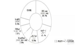 : 境外版TP钱包与大陆版的区别详解
