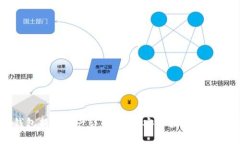  TP钱包新增资产详解：如何安全管理数