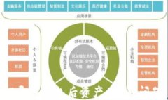 如何解决TP导入钱包后资产为0的问题：
