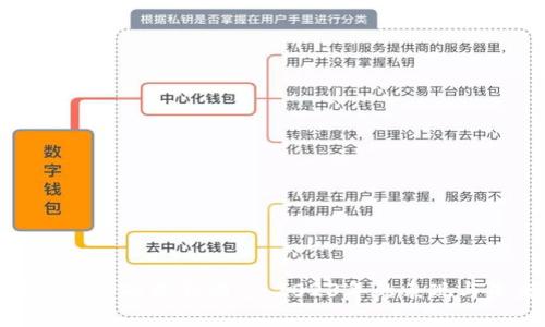 加密货币市场的最新动态:2023年的表现与未来趋势
