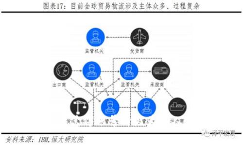 : 如何将TP钱包伙伴账号升级为个人账号:完整指南
