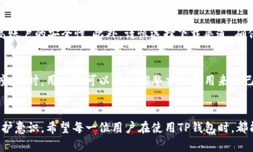 为何TP钱包会自动转出0个币？原因解析与解决方案
TP钱包, 自动转账, 数字货币, 钱包安全/guanjianci

引言
随着数字货币的快速发展，越来越多的用户开始接触并使用加密货币钱包。TP钱包作为一种多功能的数字货币钱包，受到很多用户的青睐。然而，近期有用户反映自己的TP钱包出现了自动转出0个币的情况，这引起了广泛关注。在本篇文章中，我们将深入探讨TP钱包自动转出0个币的原因，以及相应的解决方案，帮助用户更好地理解和使用这款钱包。

1. TP钱包介绍
TP钱包是一款支持多种数字货币的移动端钱包，具有安全性高、操作简单等特点。用户可以通过TP钱包进行数字资产的管理、交易和投资。TP钱包的使用便捷性使其在加密货币爱好者中广受欢迎，但这也带来了安全隐患。因此，理解钱包的运作机制和安全措施显得尤为重要。

2. 自动转出0个币的现象解析
用户发现TP钱包自动转出0个币的现象，通常表现为交易记录中显示有转账，但实际转账金额为0。这种情况可能有多个原因，包括软件bug、用户误操作、或者是网络延迟等。在进一步分析这些可能原因之前，我们需要明确自动转出0个币对用户的影响。

3. 可能原因一：软件Bug
首先，软件Bug可能是导致TP钱包自动转出0个币的主要原因之一。在程序开发过程中，难免会出现一些潜在的错误，这些错误可能影响用户的操作体验。例如，TP钱包的某些版本可能因为代码缺陷而导致交易信息传输错误，虽然用户未实际转账，但系统却出现了转账记录。
如果用户发现自己的TP钱包出现类似情况，建议立即检查钱包的版本，并尝试更新至最新版本。开发者通常会通过更新修复已知的问题。因此，定期更新软件不仅能提高使用体验，也能降低潜在的安全风险。

4. 可能原因二：用户误操作
除了软件Bug，用户的误操作也是造成TP钱包自动转出0个币的一个重要因素。用户在使用TP钱包时，可能因为操作不当导致转账信息填错。例如，在频繁强迫操作的情况下，用户可能没有注意到自己在进行转账时选择了0个币的选项，而此时点击确认，系统仍然会记录这笔交易。
为了避免这样的误操作，建议用户在使用TP钱包进行交易前，仔细核对每笔交易的信息，包括转账金额、收款地址等。此外，TP钱包中可能提供了交易的确认提示，用户在确认前应仔细阅读相关信息，避免给自己带来不必要的损失。

5. 可能原因三：网络延迟
网络延迟也是导致TP钱包出现自动转账0个币现象的一个因素。在某些情况下，当用户的网络连接不稳定时，钱包与区块链网络的交互可能会出现延迟，导致交易记录出现错误。在这种情况下，用户看到的转账记录与实际情况不符。
为了降低网络延迟带来的影响，用户可以选择稳定的网络环境进行操作，避免在网络信号较差的情况下进行数字货币交易。此外，用户在进行交易时，可以及时检查网络连接状态，确保交易能够顺利完成。

6. 如何解决TP钱包自动转出0个币的问题
无论是什么原因导致TP钱包出现自动转出0个币的现象，用户都可以采取一些措施加以解决。首先，用户应及时联系TP钱包的客服团队，反馈问题并寻求技术支持。客服团队通常会根据用户的具体情况进行 überprüfen，并提供相应的解决方案。
其次，用户可以通过查看TP钱包的官方公告，了解是否有相关的维护或更新信息。在出现较大规模的技术问题时，官方通常会及时发布应对措施，以保护用户的资产安全。

7. 常见问题解答
为了帮助用户更全面地了解TP钱包及其运作机制，我们总结了一些常见问题，供用户参考。

问题一：TP钱包安全吗？
TP钱包作为一款主流的数字货币钱包，在安全性上采取了一系列的措施，如多重签名、私钥本地存储等，有效保护用户的数字资产。此外，TP钱包定期进行安全审计，提升系统的防护能力。然而，用户自身的安全意识也非常重要，建议用户定期更新密码，开启双重身份验证等。

问题二：如何防止钱包资产丢失？
为防止钱包中资产的丢失，用户应定期备份钱包的私钥或助记词，确保在设备出现故障时仍可找回资产。此外，不要将助记词和私钥存储在网络上，避免因网络漏洞而遭到攻击。同时，谨慎对待来自不明渠道的链接和信息，防范钓鱼攻击。

问题三：TP钱包支持哪些数字货币？
TP钱包支持多种主流数字货币，包括比特币、以太坊、以及众多ERC20 Token等。用户可以通过TP钱包方便地进行资产的管理与交易。用户在使用钱包之前，建议查看官方支持的数字货币列表，确保可以满足自己的投资需求。

问题四：如何提高TP钱包的使用安全性？
提高TP钱包的使用安全性，用户可以采取多种措施。首先，定期更新钱包和手机系统软件至最新版本，避免已知的安全漏洞。其次，开启双重身份验证，提高账户的安全性。此外，谨慎选择下载渠道，确保从官网下载钱包，以避免下载假冒软件带来的风险。

问题五：TP钱包的交易费用是多少？
TP钱包的交易费用通常取决于网络的拥塞情况以及用户所选择的交易速度。用户可以根据自己的需求选择不同费用的交易，以达到最快的交易确认速度。同时，用户还可以通过调整交易费用来自己的交易体验，确保资产安全及高效交易。

结论
通过以上分析，TP钱包自动转出0个币的原因可能有多种，为用户的安全使用提供了反思的机会。任何数字货币钱包的安全使用，都离不开用户的自我保护意识。希望每一位用户在使用TP钱包时，都能保持谨慎，充分了解各类相关知识，以保障资产的安全。