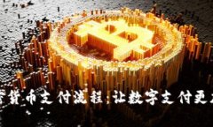 深入解析加密货币支付流程：让数字支