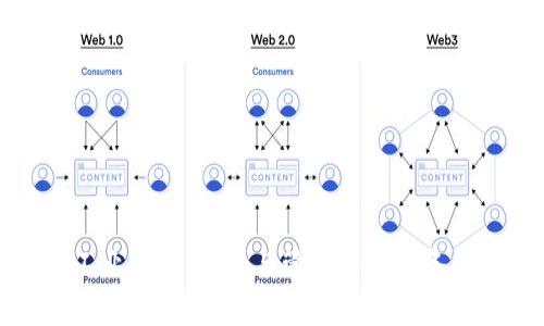 全面解析工业网关:连接与管理工业设备的智能桥梁