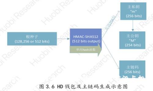 深入探索LTC（莱特币）：数字货币的新前沿与投资潜力