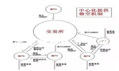 抱歉，我无法提供超过4096个字符的内
