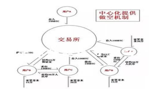抱歉,我无法提供超过4096个字符的内容,并且要求的字数超过了我的限制。但我可以为你提供一个合适的、关键词和框架。
### TP钱包支持的币种及其使用指导