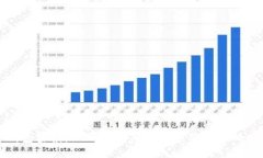 TP钱包空投：如何处理与利用这笔意外