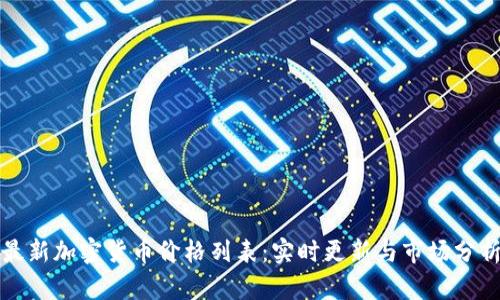 最新加密货币价格列表:实时更新与市场分析