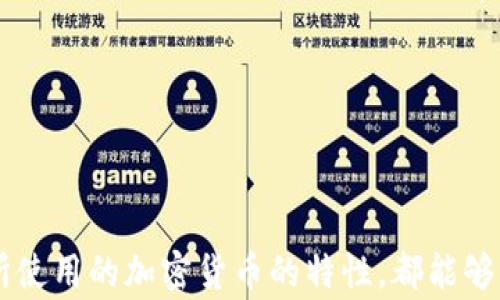 
  加密货币转账需要多长时间才能到账？ / 
 guanjianci 加密货币转账, 转账时间, 加密货币, 区块链 /guanjianci 
```

### 加密货币转账需要多长时间才能到账？

随着加密货币的普及和应用场景的不断丰富，越来越多的人开始关注加密货币转账的速度与效率。由于区块链技术的特点，转账时间受到多种因素的影响。本篇文章将详细探讨加密货币转账的到账时间，以及影响转账速度的各种因素。

#### 什么是加密货币转账？

加密货币转账是指通过区块链技术在网络中进行的资产转移。与传统银行转账相比，加密货币的转账不需要中介机构，交易信息是通过去中心化的方式记录在区块链上。这一过程通常涉及两个主要环节：发起交易和验证交易。

#### 加密货币转账的流程

1. **发起交易**: 用户通过加密货币钱包发起交易，输入接收方的钱包地址和转账金额。用户需要使用私钥进行签名以证明其拥有相应的资金。

2. **广播交易**: 发起的交易将被广播到整个网络中，由多个节点接收。

3. **交易验证**: 节点对交易进行验证，确保交易的合法性和有效性。此过程涉及检查发起方的余额、签名和其他条件。

4. **打包交易**: 经验证的交易将被打包进区块中，并由矿工进行处理。

5. **区块添加至区块链**: 一旦某个区块被成功挖掘，它将被添加至区块链，交易视为确认。

#### 转账时间的影响因素

加密货币转账的到账时间并不是固定的，受以下几个主要因素影响：

1. **网络拥塞**: 当网络上有大量交易同时进行时，节点的处理能力可能会受到限制，从而导致交易确认时间延长。这是一种典型的“高峰期”现象。

2. **交易手续费**: 用户在发起转账时，可以选择支付不同金额的交易手续费。一般来说，手续费越高，矿工越愿意优先处理该笔交易，从而加快确认速度。

3. **区块时间**: 不同的加密货币有不同的区块产生时间。例如，比特币平均每10分钟产生一个区块，而以太坊的区块时间一般为15秒，这使得以太坊的转账速度相对较快。

4. **矿工处理能力**: 矿工的计算能力和数量也会影响交易的处理速度。当矿工数量减少，或者某些矿工的算力不足时，转账会变得缓慢。

5. **选择的加密货币**: 不同的加密货币有不同的设计和技术架构，导致其转账速度存在显著差异。例如，瑞波币（XRP）的转账速度远超比特币。

### 常见问题解答

在了解了加密货币转账的流程与影响因素之后，以下是一些可能的相关问题及解答：

#### 1. 加密货币转账的安全性如何？

加密货币转账的安全性主要体现在区块链技术本身的特性上。区块链是一个去中心化的账本，所有的交易记录都以加密的方式存储在多个节点上。这使得数据被篡改的可能性极小。此外，每笔交易都需要发起者的私钥进行签名，从而增加了安全系数。

然而，加密货币也并非完全安全，用户需要注意一些安全隐患。比如，私钥的保管至关重要，若私钥被第三方获取，所有资产将面临风险。此外，使用不可靠的钱包或交易平台也可能导致资产损失。为了确保安全，用户应选择支付高费用的交易，优先进行合法与有信誉的平台交易。

#### 2. 转账未到账怎么办？

如果加密货币转账未到账，首先需要不慌张。由于网络拥塞或者手续费设置过低，可能导致交易未能及时确认。用户可以借助区块链浏览器查询交易状态，了解当前的确认进度。

如果通过浏览器查看到交易已经确认但资金依然未到账，可能是收款方的钱包出现问题。在这种情况下，建议和收款方沟通，确认其钱包正常。不少钱包会提供交易历史记录，供用户核查。

另外，若确认手续费设置过低，可以考虑使用交易确认的加速服务。这类服务通常由第三方提供，通过支付额外的费用来提高交易速度。在使用这种服务时，用户需要确认其安全性与可靠性。

#### 3. 为什么有些加密货币转账速度更快？

加密货币的转账速度与其网络设计、共识机制等因素密切相关。比如，采用PoS（权益证明）机制的加密货币通常能够更快确认交易，因为它们不需要进行繁复的挖矿过程。

以太坊的转账速度相对较快也是因为其设计旨在快速生成新的区块。此外，还有一些加密货币通过使用侧链、闪电网络等技术来提高转账速度，减少主链的压力。

与之形成鲜明对比的是比特币，由于其网络拥塞问题，转账速度往往受到影响。这也是为什么资金周转速度较快的企业和用户更倾向于使用以太坊或其他新兴加密货币的原因所在。

#### 4. 如何加速加密货币的转账？

用户可以通过多种方式来加速加密货币的转账过程。首先，设置合适的手续费是至关重要的，通常手续费越高，优先级越高，矿工对该交易的处理意愿越强。

其次，选择在网络低峰期进行转账，避免高峰时段引起的拥塞。此外，还有一些第三方服务可以在确认交易时提供加速功能，用户可以根据实际需求选择使用。

此外，了解所使用的加密货币的特性与转账机制也是不可或缺的。例如，有些钱包或者平台的转账速度会更快，用户应适时进行选择。

#### 5. 加密货币转账是否可以撤回？

通常情况下，加密货币转账是不可撤回的。一旦交易被区块链确认，它的不可篡改性就使得任何用户无法逆转这一交易。这也正是区块链交易的一个重要特征。

在发起转账之前，用户需仔细确认接收方地址和转账信息，以免造成不必要的损失。唯有在极少数情况下，如果未确认的交易处于待处理状态，用户可能仍有机会选择放弃交易，但这并不保证所有钱包均支持此功能。

在处理加密货币事务时，用户应提高警惕，确保每一步的细节与设置都准确无误，才能有效避免损失和不必要的麻烦。

### 结论

了解加密货币转账的到账时间及其影响因素对于用户来说至关重要。通过合理设置手续费、选择合适的转账时间以及了解所使用的加密货币的特性，都能够有效提高转账的效率和安全性。希望本篇文章能为您在加密货币转账的过程中提供实用的参考。如有更多问题，请随时探讨。