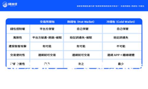 思考一个适合推广并且符合的优秀，放进