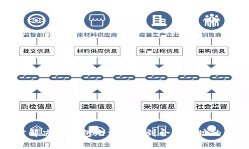 逐步解决TP钱包无法搜索到合约地址的问题