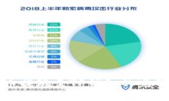 抹茶币提现至TP钱包的完整指南