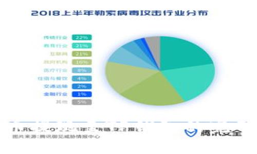 抹茶币提现至TP钱包的完整指南