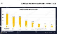 : 如何安全下载e钱包APP？官网指南与实