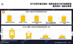 详细解析数字货币提现的流程与技巧