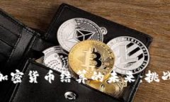 : 伊朗加密货币结算的未来：挑战与机