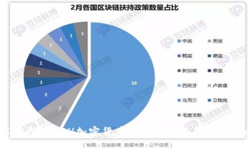 深入探讨BCH加密货币:历史、技术与未来发展