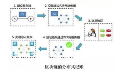 TP钱包与小狐狸钱包的对比:选择适合你的数字资产管理工具