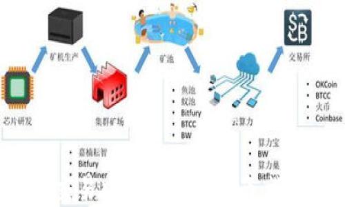 日本加密货币交易中心的全面指南:选择、交易与安全