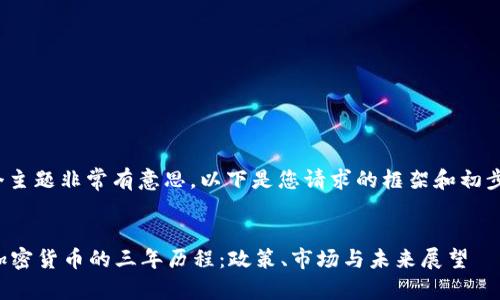 , 这个主题非常有意思。以下是您请求的框架和初步内容:
打击加密货币的三年历程:政策、市场与未来展望