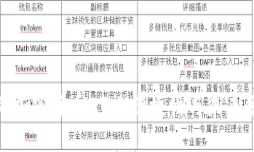 探索台北的加密货币ATM:便捷性与未来金融的结合