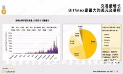 加密货币主管：定义、职责与未来发展